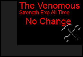 Total Graph of The Venomous