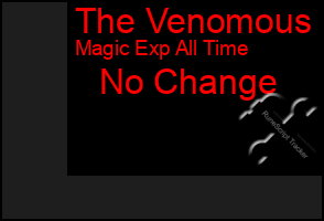 Total Graph of The Venomous