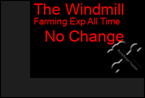 Total Graph of The Windmill