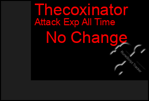 Total Graph of Thecoxinator