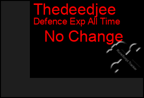 Total Graph of Thedeedjee
