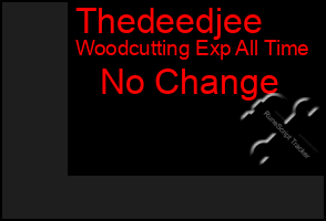 Total Graph of Thedeedjee