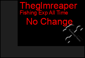Total Graph of Theglmreaper