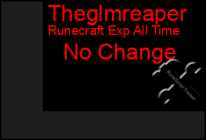 Total Graph of Theglmreaper