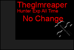 Total Graph of Theglmreaper