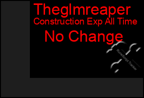 Total Graph of Theglmreaper