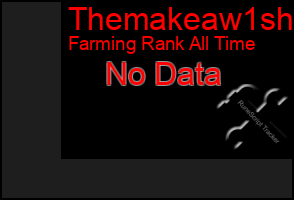 Total Graph of Themakeaw1sh