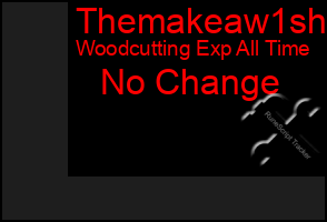 Total Graph of Themakeaw1sh