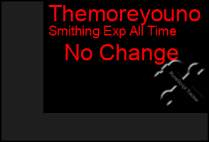 Total Graph of Themoreyouno