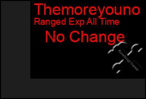 Total Graph of Themoreyouno