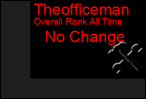 Total Graph of Theofficeman
