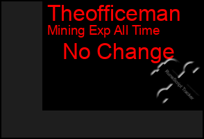 Total Graph of Theofficeman