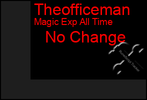 Total Graph of Theofficeman