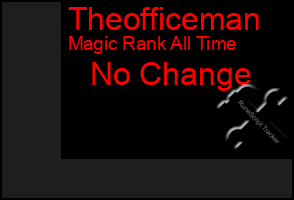 Total Graph of Theofficeman