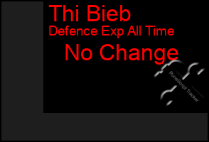 Total Graph of Thi Bieb