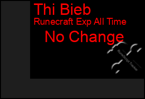 Total Graph of Thi Bieb