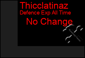 Total Graph of Thicclatinaz