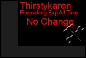 Total Graph of Thirstykaren