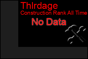 Total Graph of Thlrdage