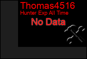 Total Graph of Thomas4516