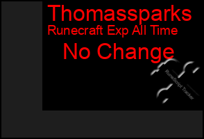 Total Graph of Thomassparks
