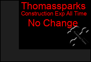 Total Graph of Thomassparks