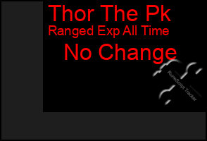 Total Graph of Thor The Pk