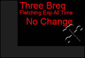Total Graph of Three Breq