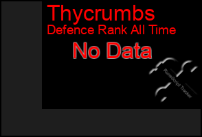 Total Graph of Thycrumbs