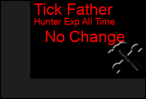 Total Graph of Tick Father