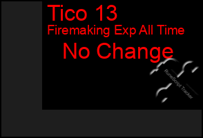Total Graph of Tico 13