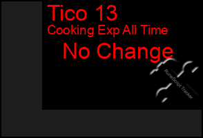 Total Graph of Tico 13