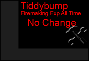 Total Graph of Tiddybump