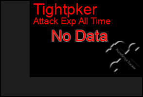 Total Graph of Tightpker