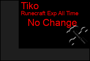 Total Graph of Tiko