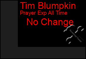 Total Graph of Tim Blumpkin