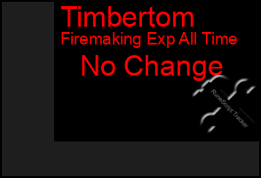 Total Graph of Timbertom