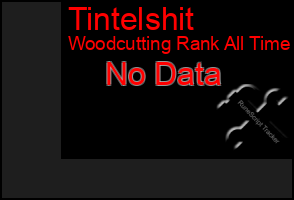 Total Graph of Tintelshit