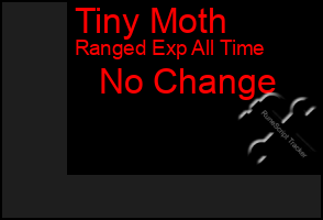Total Graph of Tiny Moth