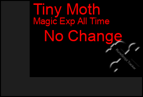 Total Graph of Tiny Moth