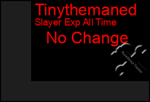 Total Graph of Tinythemaned