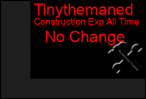 Total Graph of Tinythemaned