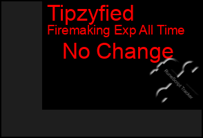 Total Graph of Tipzyfied