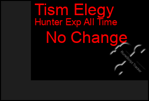 Total Graph of Tism Elegy