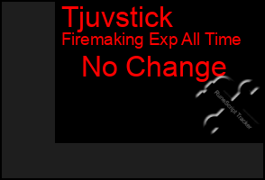 Total Graph of Tjuvstick
