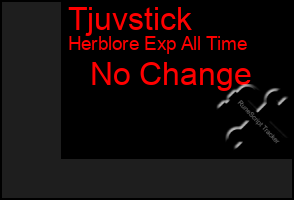 Total Graph of Tjuvstick