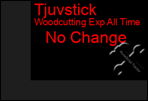 Total Graph of Tjuvstick