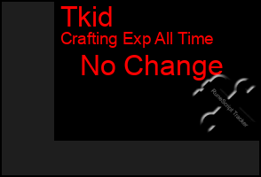 Total Graph of Tkid