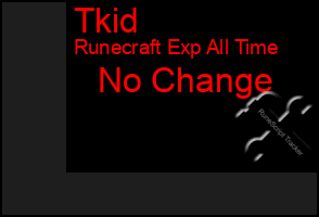 Total Graph of Tkid