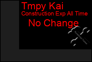 Total Graph of Tmpy Kai